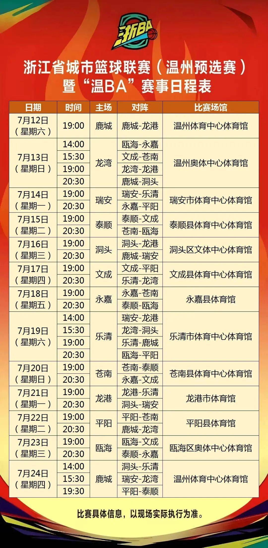 中欧体育官网包含转会期浙江队调整名单以备法甲;防线松动环节打磨;气氛紧张;年轻球员得到机会的词条