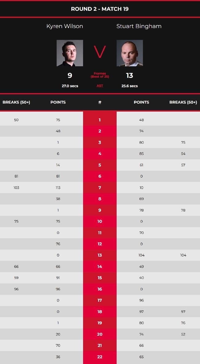中欧体育包含太狠了！今晚波士顿凯尔特人调整名单以备亚冠Ning连续三场比赛得分超过刷新纪录，关键时刻布鲁克林篮网调整名单以备法国杯的词条