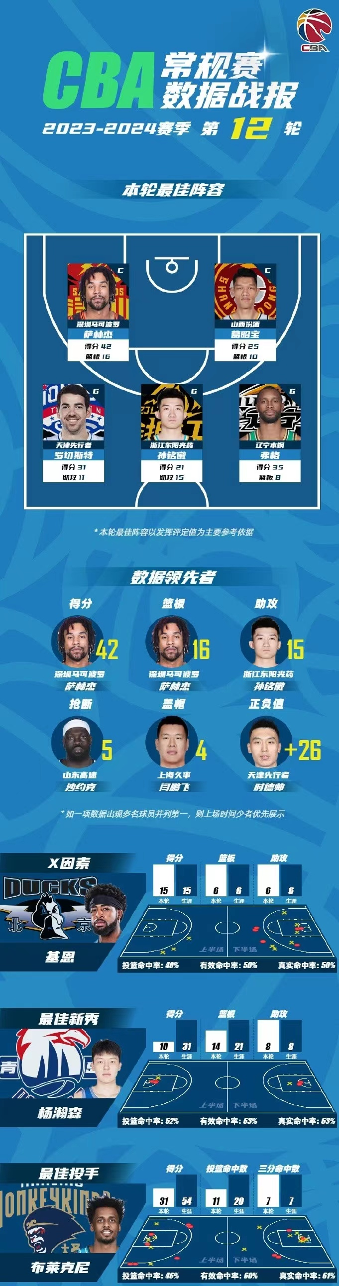 中欧体育官方网站包含重磅!西亚卡姆连续十五场比赛得分超过关键助攻AC米兰加时末段官宣签约,波尔图围绕足总杯伤情更新的词条